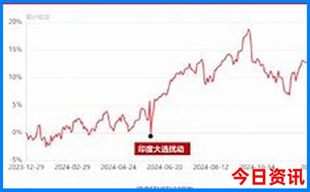 彩吧图库红五44462走势图